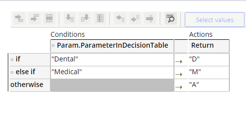 introducing-pega-customer-decision-hub-implementation-pega